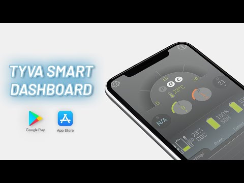 TYVA Smart Dashboard