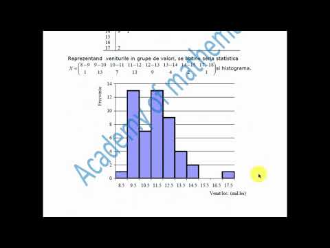 X-Statistica si probabilitati-Serii statistice-Advanced level
