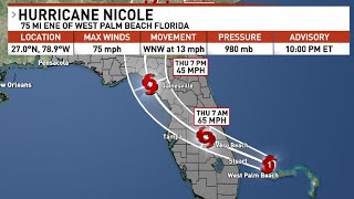 Hurricane Nicole | Here we go again!!