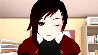 POV RWBY Shrink Test