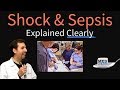 Shock Explained Clearly - Cardiogenic, Hypovolemic, and Septic