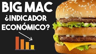 ¿Se Puede Medir la Economía con un BIG MAC? - Índice Big Mac
