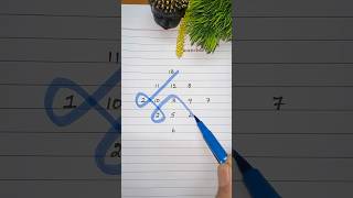 Download lagu 🌀Fun With Number #trending #numbers #art #shorts #youtubeshorts #123 #fun #funny #yt mp3 Download lagu 🌀Fun With Number #trending #numbers #art #shorts #youtubeshorts #123 #fun #funny #yt mp3