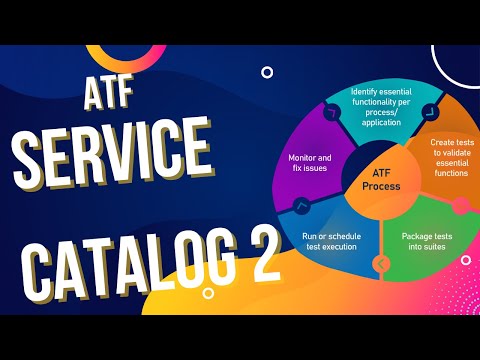 ATF 3 -Service Catalog in Service Portal
