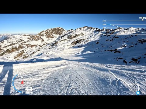 Zillertal Arena - Zell am Ziller - 20 Kapauns - 2026-01-22