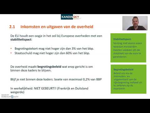 Ruilen over tijd - Deel 2