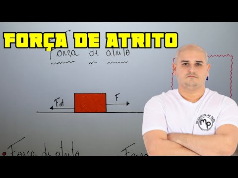 Static and kinetic friction force
