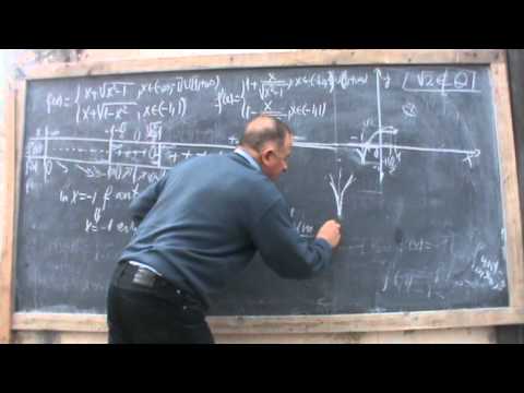 4. Bazele Matematicii: Lectia 36 - Grafice de functii pe intelesul tuturor 4/5