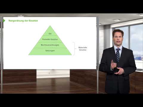 Staatsorganisationsrecht I Begriff und Funktion des Gesetzes I RA Kai Renken