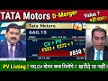 TATA Motors Demerger Anaysis Anil Singhvi TATA Motors Share News Today Target CV Share Kab Milega