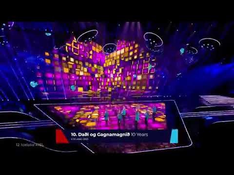 Top 10 most watched in June 2021