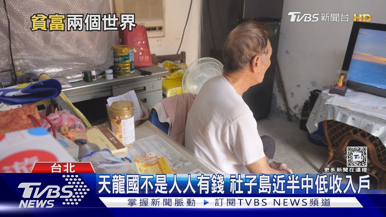 我國「貧富差距」再惡化!30年前16.8倍 飆至66.9倍
