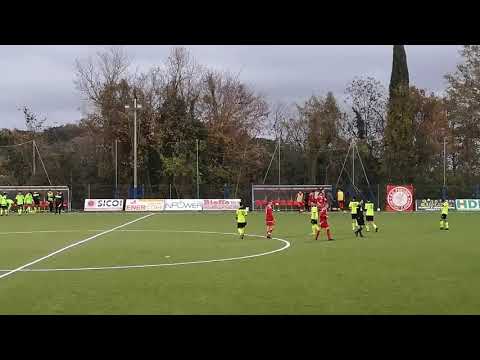 Lazio - Juniores Provinciali U19 Viterbo - Girone Unico - Giornata 6 - Tolfa Calcio vs Manziana 1928