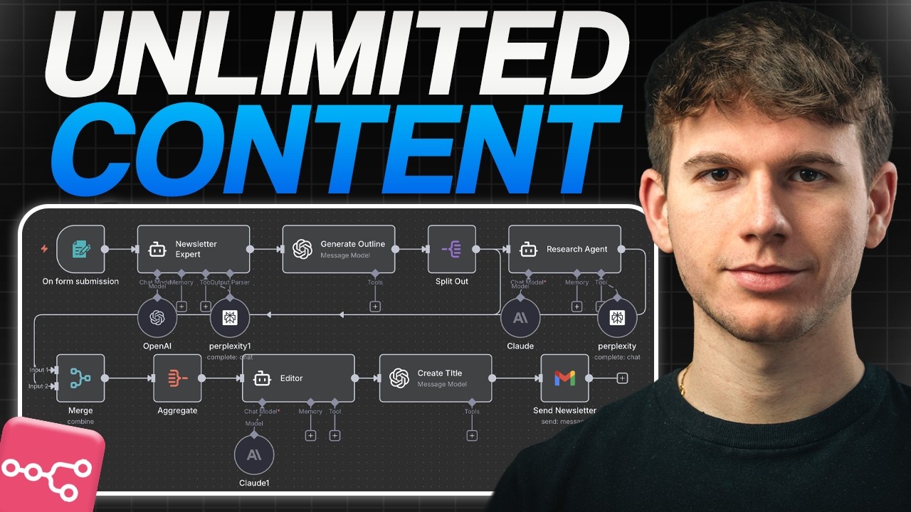 I Built An AI System That Writes Viral Blog Posts INSTANTLY (n8n Tutorial)