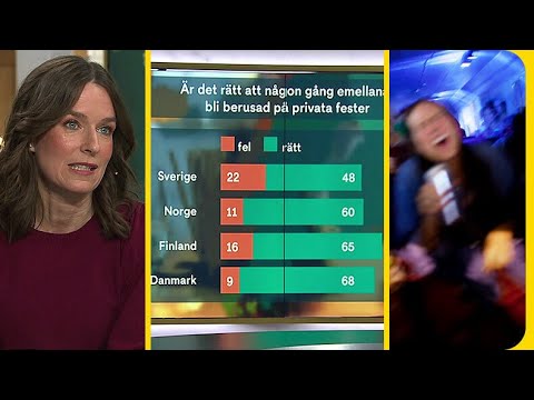 Nordiskt supande – unga danskar mest tillåtande: ”Förvånande” | Nyhetsmorgon | TV4 & TV4 Play