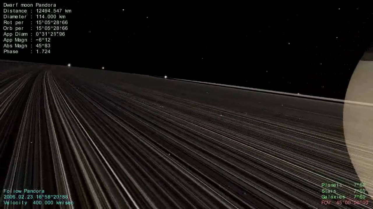 ��������� ����� �� ����� - ��� ������ ����