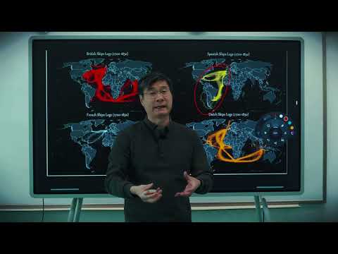 Game Theory #6:  The World's Bank