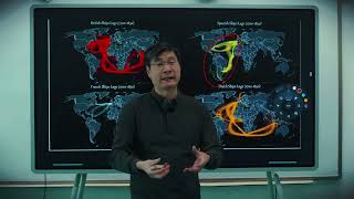 Game Theory #6: The World's Bank