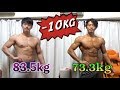 5ヶ月ビフォーアフター【ダイエット】