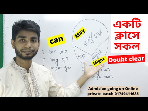 How to use can ,could  & Might -এগুলো অর্থ এক কিন্তু ব্যবহার ভিন্ন আপনি কি জানেন