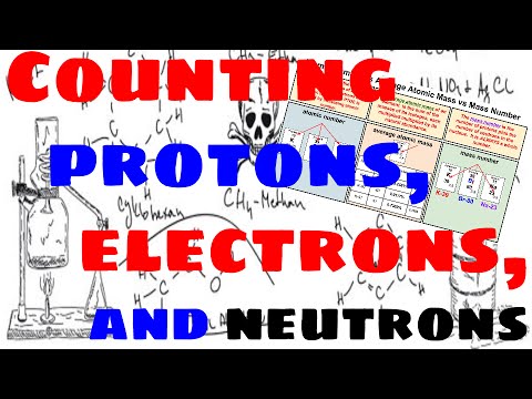 Counting Subatomic Particles (protons, neutrons, and electrons) - Explained