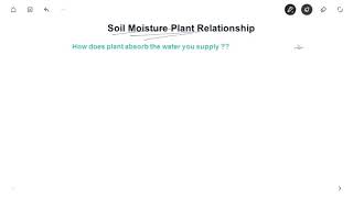Field capacity and wilting point