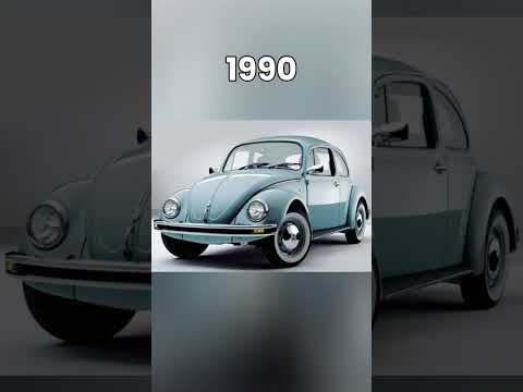 , title : 'Evolution of Volkswagen Beetle (1940~2022) #shorts'