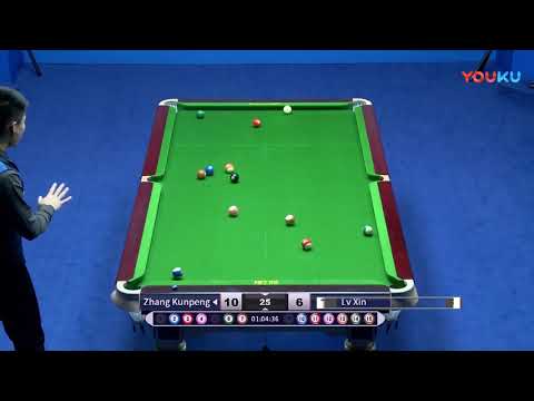 Flukes from National Qualifiers and Main Event - 2018 Joy Cup Chinese 8 Ball International Open