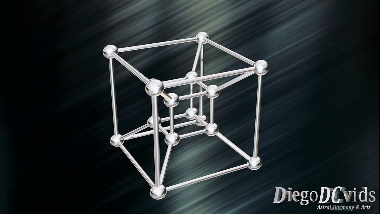 4D Hypercube Animation (Tesseract)