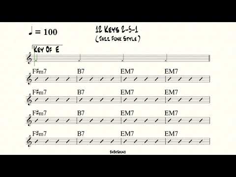 12 Keys (2-5-1) Backing Track For Piano & Guitar (Jazz Funk Style)