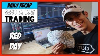 How To Make $250 A Day Trading Penny Stocks | Investing 101
