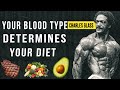 HOW TO BUILD YOUR DIET PLAN?