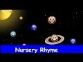 Planet Song Children Nursery Rhymes Yleekids