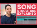 Song Structure In Music Explained Parts Of A Song