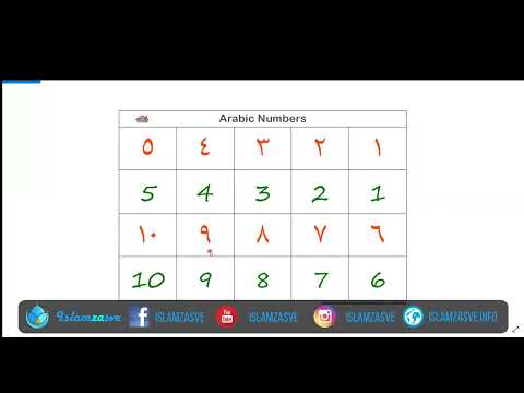 Arapski brojevi 1 do 10 | Nermin Avdić | 2022.