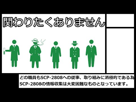 SCP-2808【審判の日】ゆっくりピクトグラムSCP解説