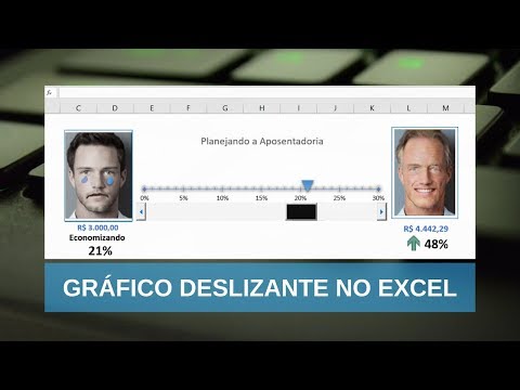Como fazer Fluxo de Caixa automático no Excel Simples e Fácil