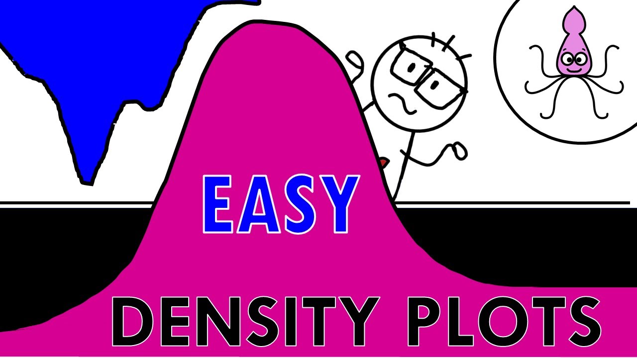 How to interpret density plots - simple explanation with examples!