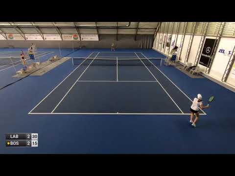 ANETA LABOUTKOVA V LEA BOSKOVIC - W25 TRNAVA (incomplete)