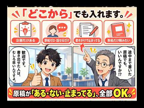 ライター20名が執筆から丸投げで電子書籍制作します 実績200冊超！丸投げでKindle出版、表紙もプロが制作！