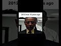 2012 was 10 years ago….
