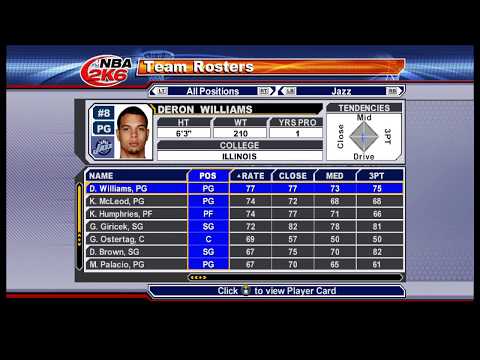 NBA 2K6 Retrospective Look at Player Ratings