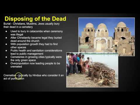 Chapter 6 Key Issue 3 - Religion - AP Human Geography