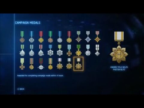 ACE COMBAT™ 7: All Medals and How to get them