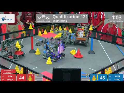 2018 VRC Engr Q121 - 162A 34760A vs 4169J 6603V - 81 to 84