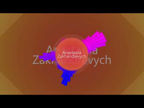 Anastasiia Zakhandrevych - BARBIE Hit Wakacji