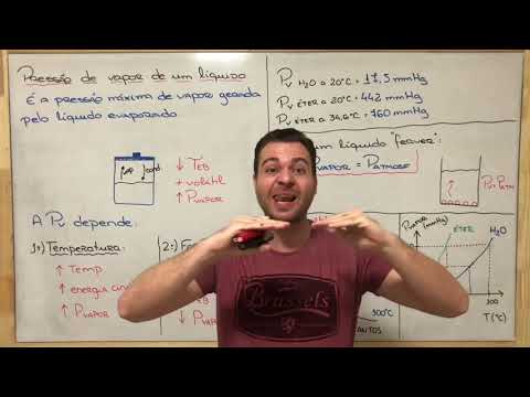 Pressão máxima de vapor de um líquido
