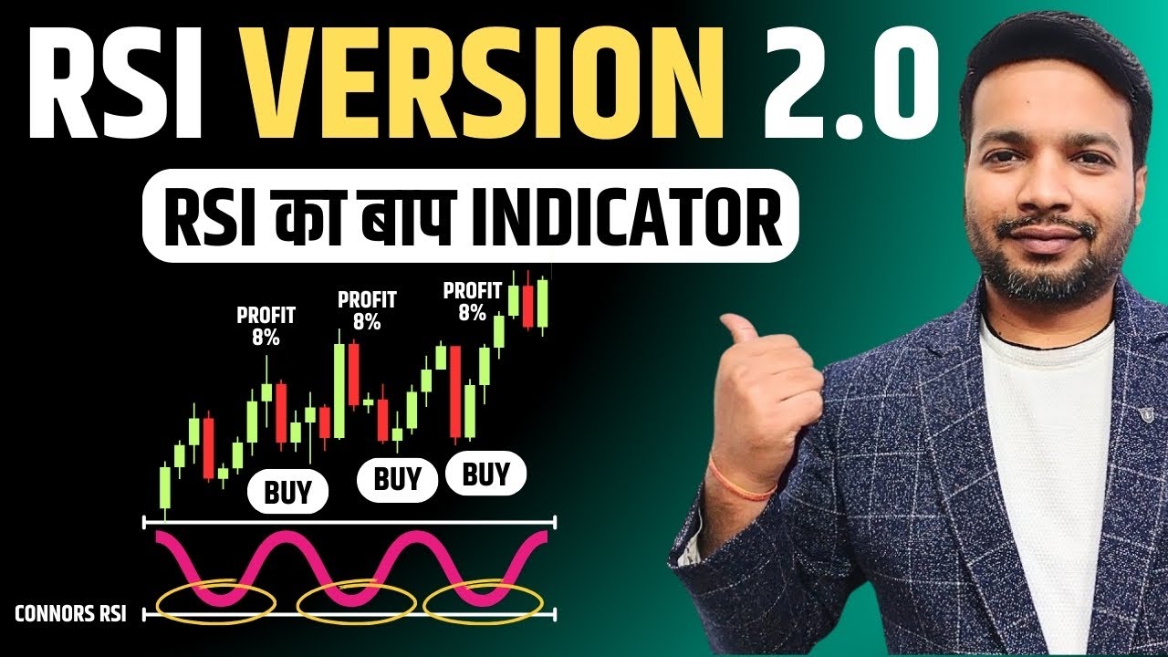 RSI Version 2.0 (Connors RSI Indicator) in Hindi