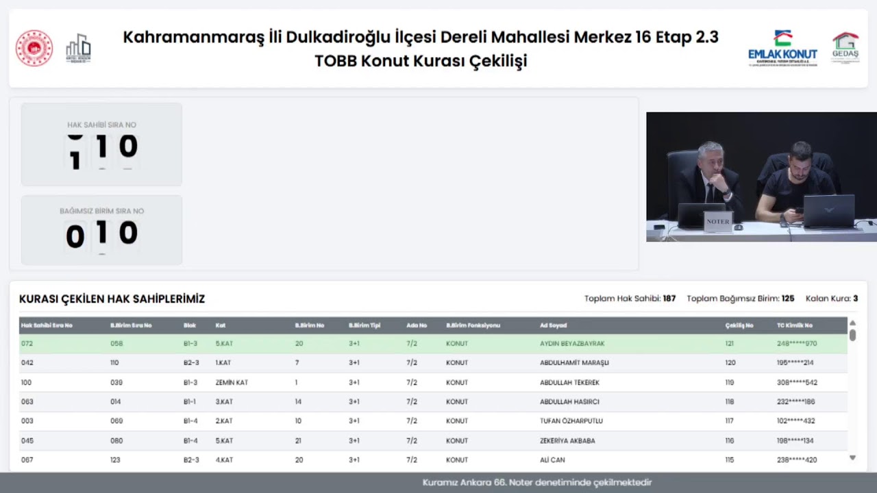 Kahramanmaraş Doğukent TOBB Konutları Kura Sonuçları Açıklandı