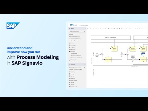 Best-Practice Process Modeling | SAP Signavio Process Manager